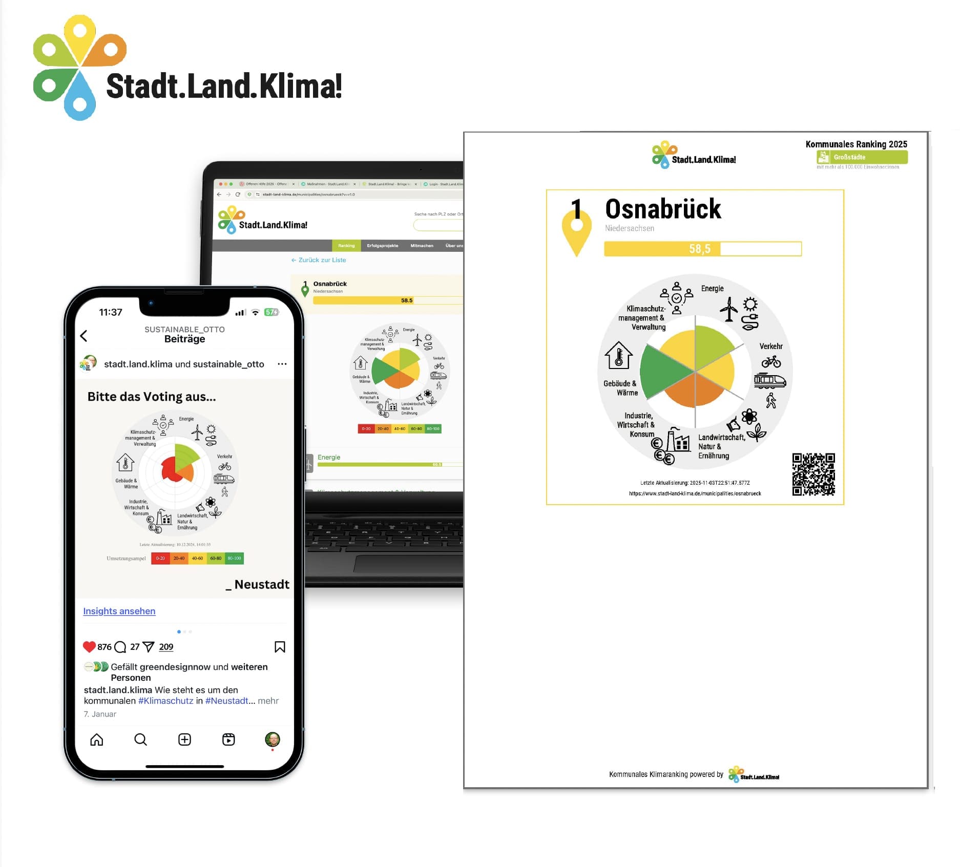 Stadt.Land.Klima! Screenshots und Print